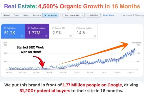 Google Search Console local SEO growth proof screenshot