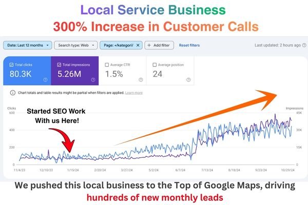 Google Search Console ecommerce SEO growth proof screenshot