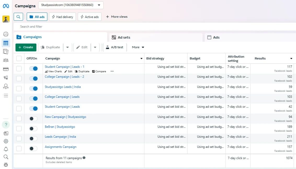 Meta Ads campaign manager showing retargeting and sales campaigns