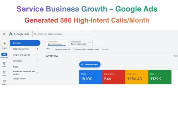 Service Business Google Ads Growth
