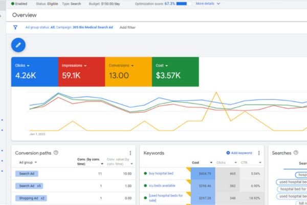 Google Ads performance result screenshot