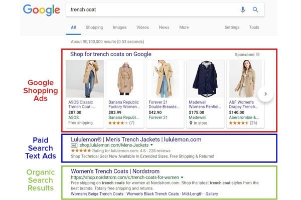 Google Shopping and paid search ads sample
